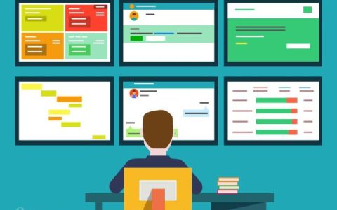 8Manage PMO：如何有效進行多項目管理？