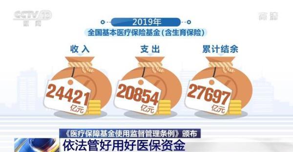 依法管好用好醫(yī)保資金《醫(yī)療保障基金使用監(jiān)督管理條例》5月1日正式實施
