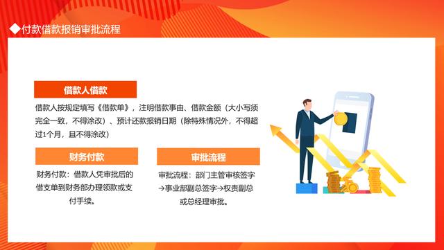 公司財務制度培訓課件，全套專業教育教學PPT模板，拿來就用（財務制度培訓PPT）