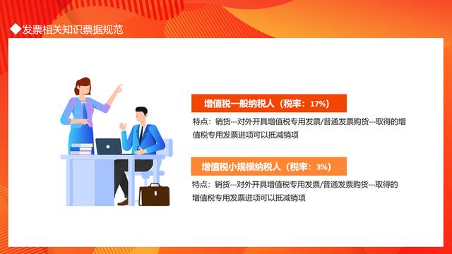 公司財務制度培訓課件，全套專業教育教學PPT模板，拿來就用（財務制度培訓PPT）