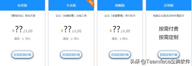 好用的crm系統軟件（免費好用的crm軟件）