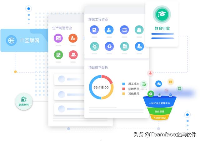 好用的crm系統軟件（免費好用的crm軟件）