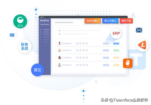 好用的crm系統軟件（免費好用的crm軟件）