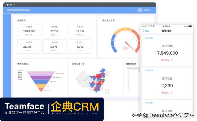 好用的crm系統軟件（免費好用的crm軟件）