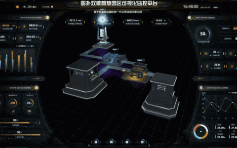 數字孿生微電網，搭建源網荷儲一體化管控平臺（電力源網荷儲一體化）