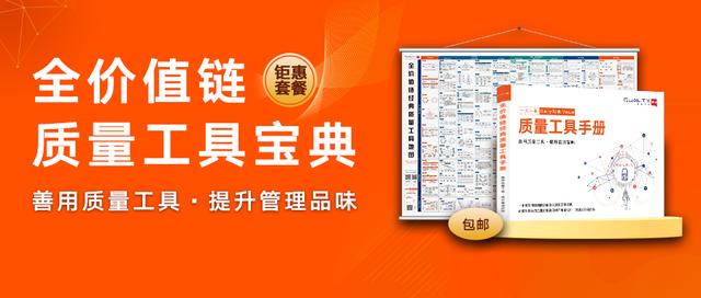 經典PPT - 全面解讀項目質量管理（項目質量管理ppt課件）