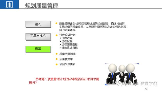 經典PPT - 全面解讀項目質量管理（項目質量管理ppt課件）