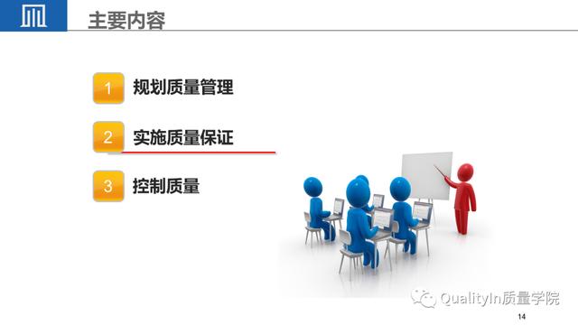 經典PPT - 全面解讀項目質量管理（項目質量管理ppt課件）