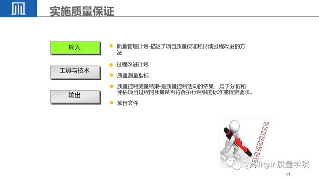 經典PPT - 全面解讀項目質量管理（項目質量管理ppt課件）
