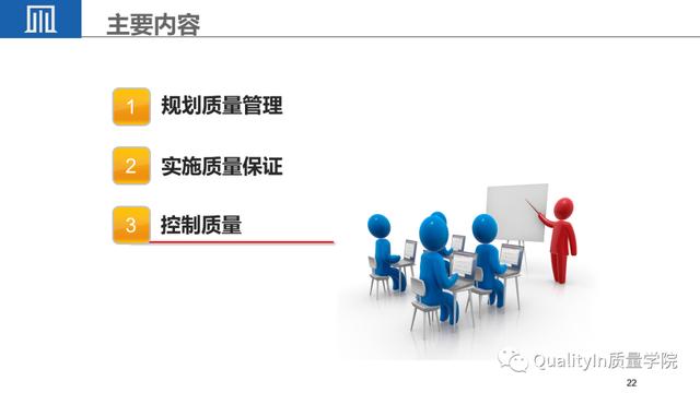 經典PPT - 全面解讀項目質量管理（項目質量管理ppt課件）
