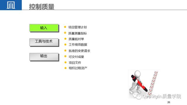 經典PPT - 全面解讀項目質量管理（項目質量管理ppt課件）