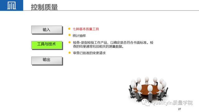 經典PPT - 全面解讀項目質量管理（項目質量管理ppt課件）