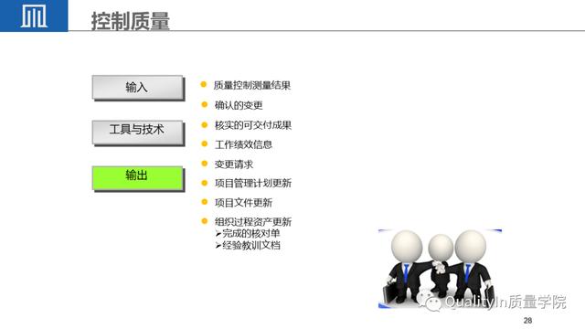 經典PPT - 全面解讀項目質量管理（項目質量管理ppt課件）