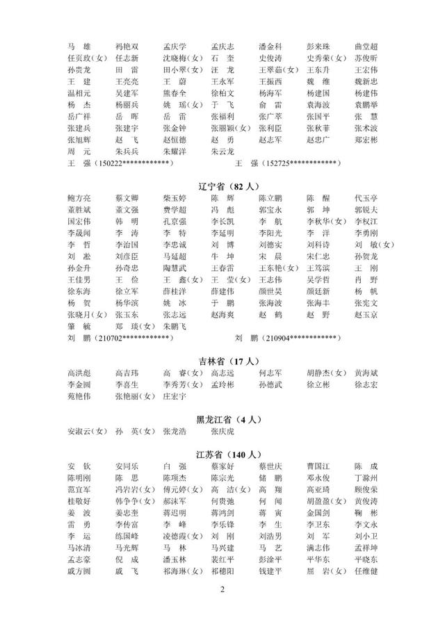 速戳！2022年第九、十批中級注安師注冊人員名單公布！（第五批注安師名單）