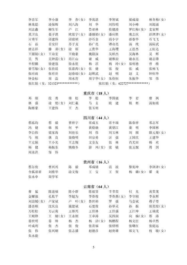 速戳！2022年第九、十批中級注安師注冊人員名單公布！（第五批注安師名單）