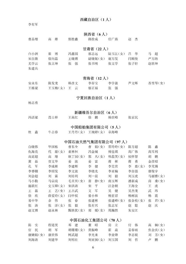 速戳！2022年第九、十批中級注安師注冊人員名單公布！（第五批注安師名單）