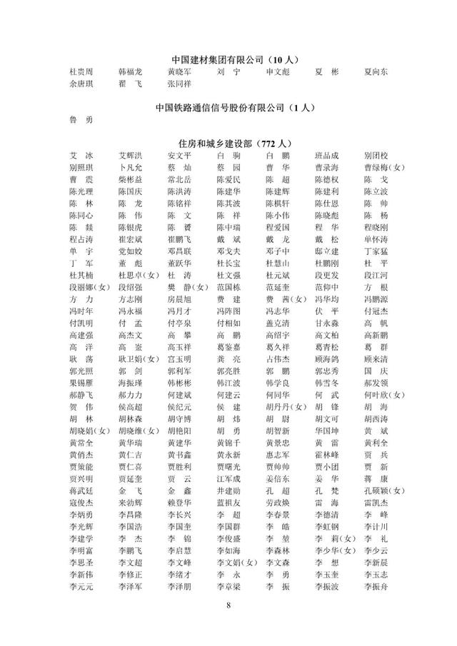 速戳！2022年第九、十批中級注安師注冊人員名單公布！（第五批注安師名單）