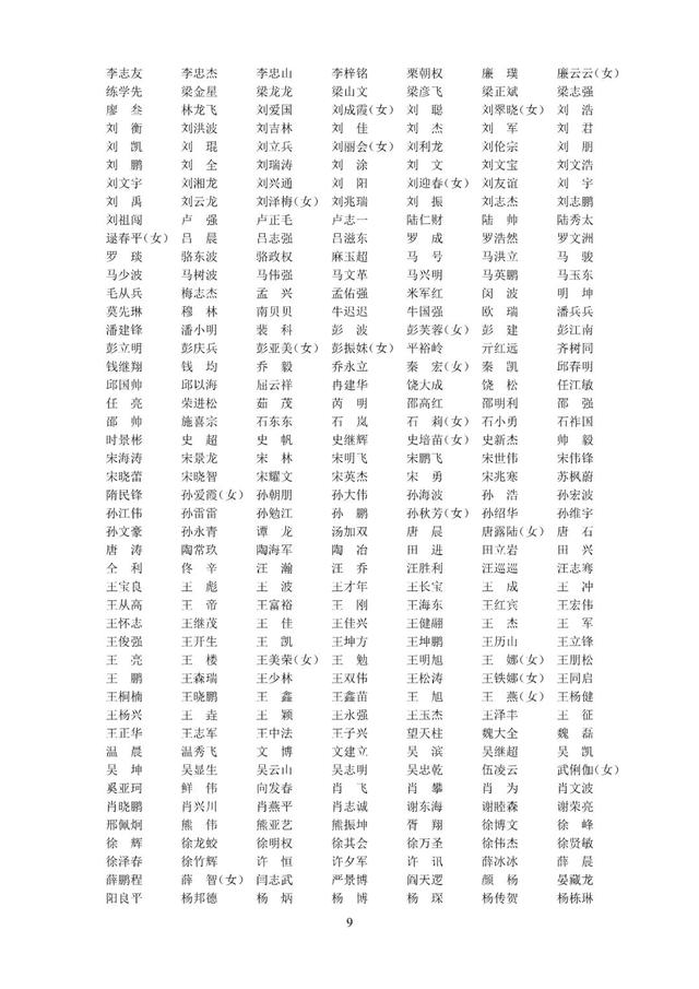 速戳！2022年第九、十批中級注安師注冊人員名單公布！（第五批注安師名單）