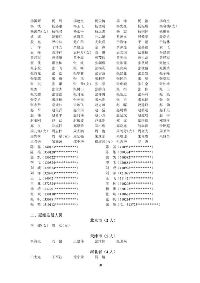 速戳！2022年第九、十批中級注安師注冊人員名單公布！（第五批注安師名單）