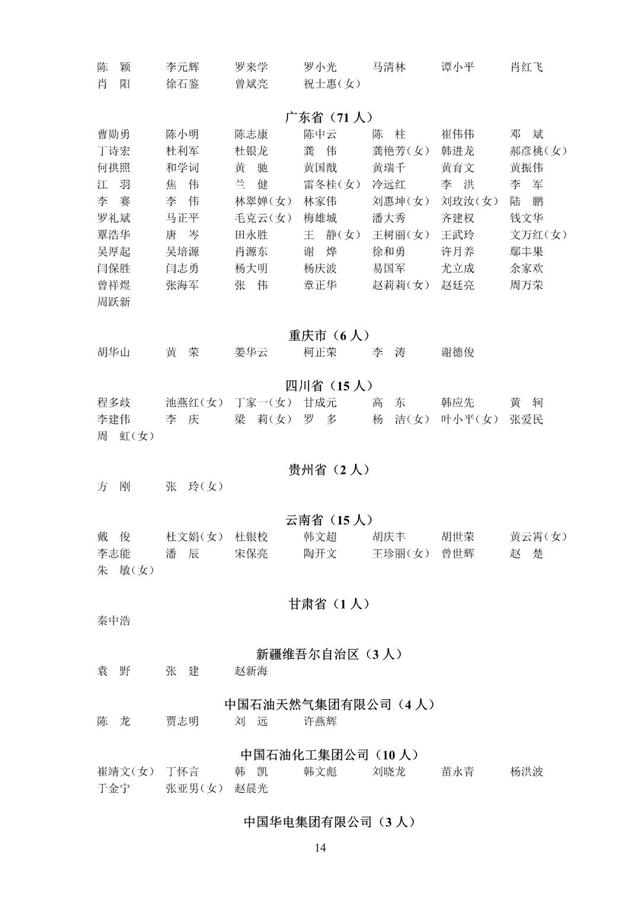 速戳！2022年第九、十批中級注安師注冊人員名單公布！（第五批注安師名單）