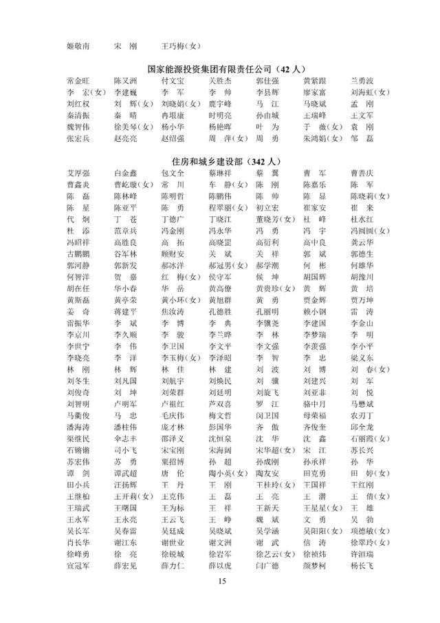 速戳！2022年第九、十批中級注安師注冊人員名單公布！（第五批注安師名單）
