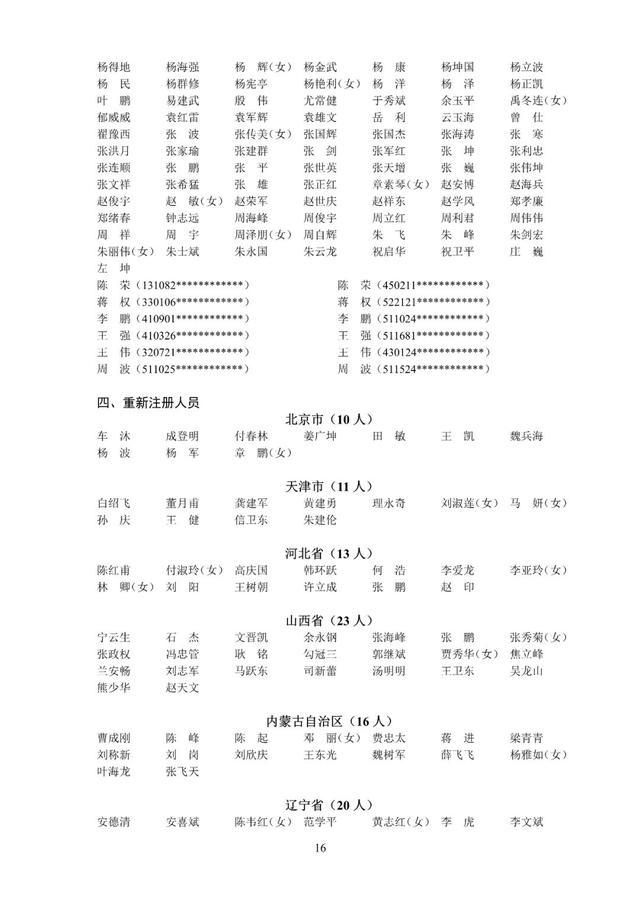 速戳！2022年第九、十批中級注安師注冊人員名單公布！（第五批注安師名單）