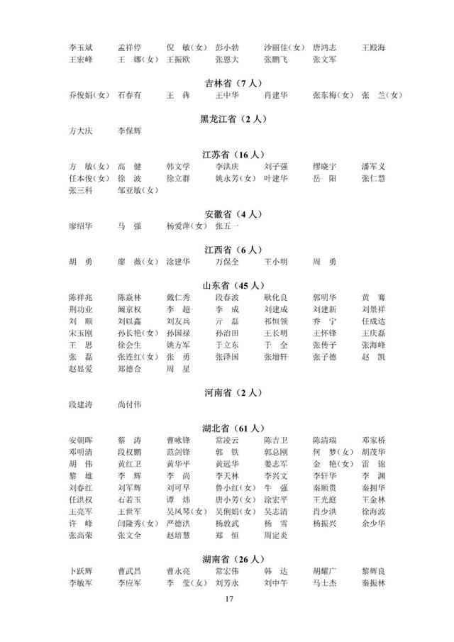 速戳！2022年第九、十批中級注安師注冊人員名單公布！（第五批注安師名單）