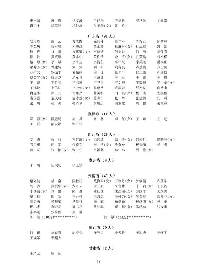 速戳！2022年第九、十批中級注安師注冊人員名單公布！（第五批注安師名單）