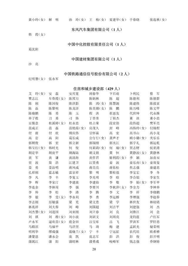 速戳！2022年第九、十批中級注安師注冊人員名單公布！（第五批注安師名單）