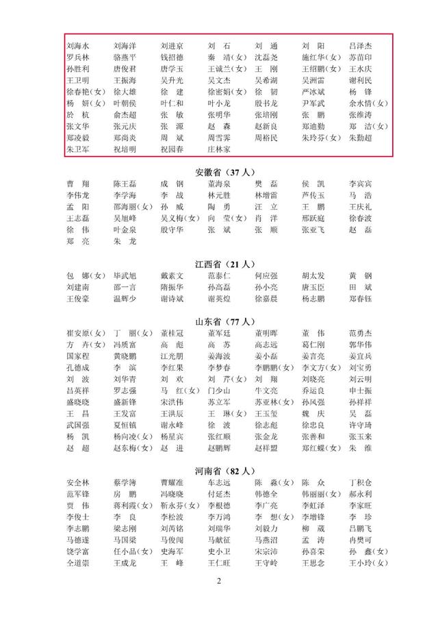 速戳！2022年第九、十批中級注安師注冊人員名單公布！（第五批注安師名單）