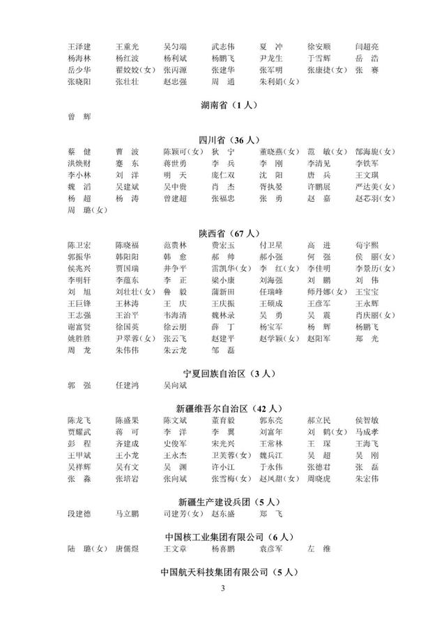 速戳！2022年第九、十批中級注安師注冊人員名單公布！（第五批注安師名單）