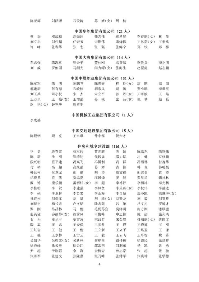 速戳！2022年第九、十批中級注安師注冊人員名單公布！（第五批注安師名單）
