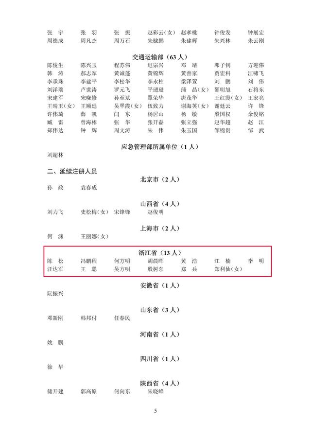 速戳！2022年第九、十批中級注安師注冊人員名單公布！（第五批注安師名單）