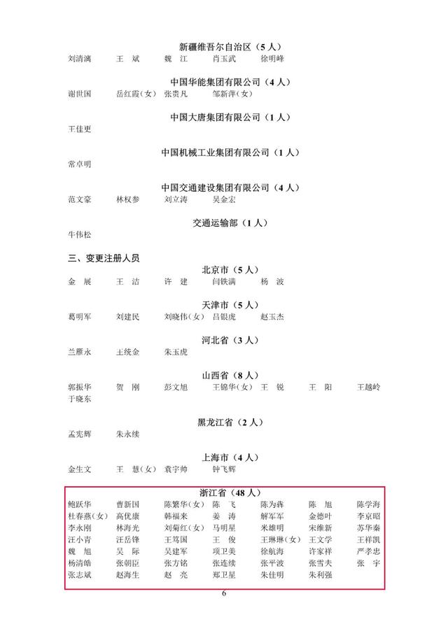 速戳！2022年第九、十批中級注安師注冊人員名單公布！（第五批注安師名單）
