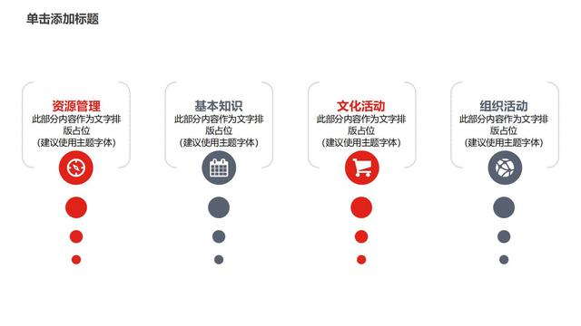 項目策劃方案計劃書（項目策劃方案計劃書PPT）