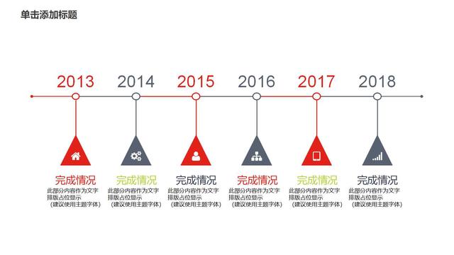 項目策劃方案計劃書（項目策劃方案計劃書PPT）