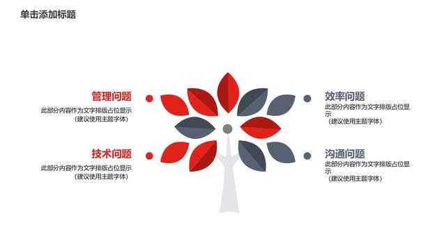 項目策劃方案計劃書（項目策劃方案計劃書PPT）