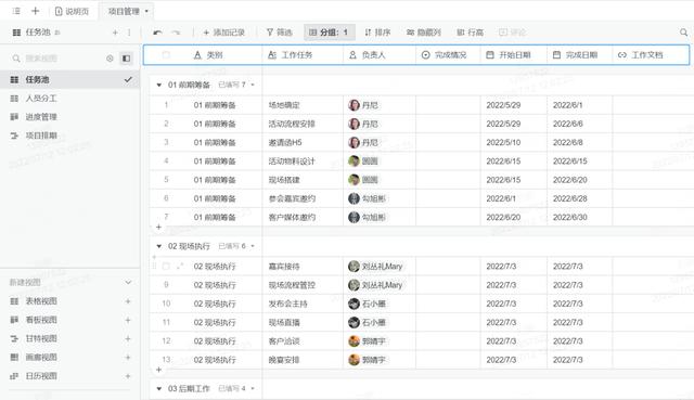 從頭到尾 1 張表，協同統籌數百人，這真是項目管理天花板