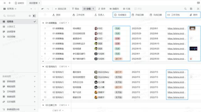 從頭到尾 1 張表，協同統籌數百人，這真是項目管理天花板