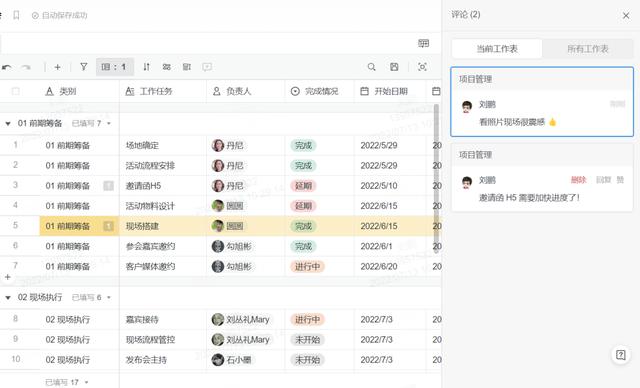 從頭到尾 1 張表，協同統籌數百人，這真是項目管理天花板