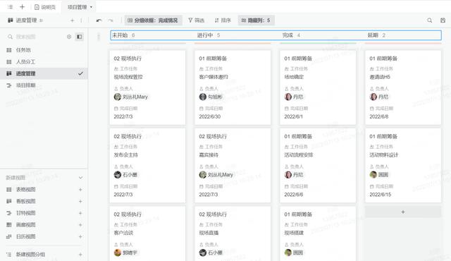從頭到尾 1 張表，協同統籌數百人，這真是項目管理天花板