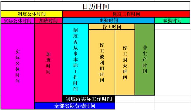 企業人力資源管理師「四級」第一章節考點（企業人力資源管理師四級理論知識題庫答案）