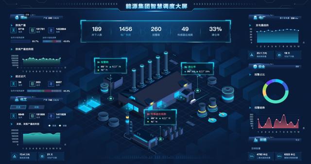 你有見過各個行業的領導駕駛艙嗎？（領導駕駛艙是什么）