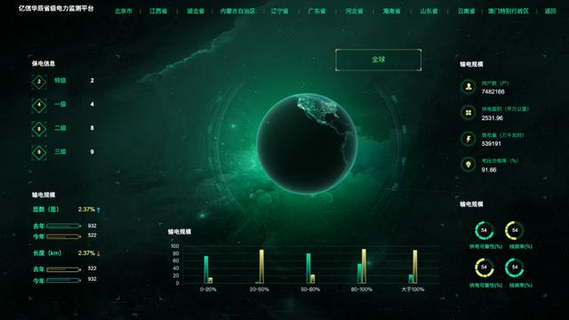 你有見過各個行業的領導駕駛艙嗎？（領導駕駛艙是什么）