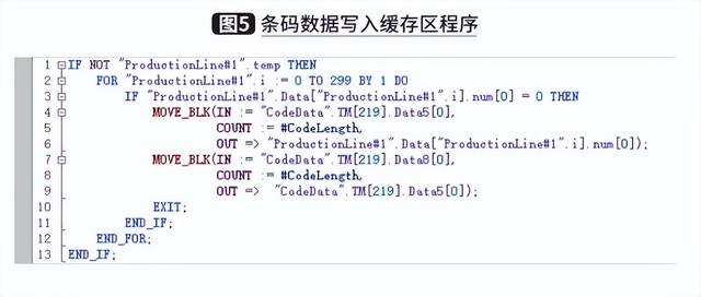 基于控制層的信息管理系統開發與應用（信息系統層面內部控制建設）