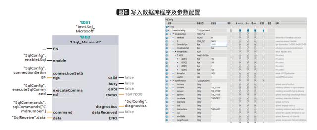 基于控制層的信息管理系統開發與應用（信息系統層面內部控制建設）