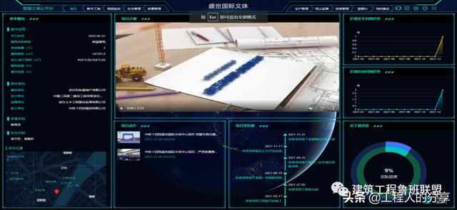 工地現(xiàn)場標(biāo)準(zhǔn)化安全管理怎么做？來中鐵建項(xiàng)目看看（施工現(xiàn)場安全標(biāo)準(zhǔn)化建設(shè)）