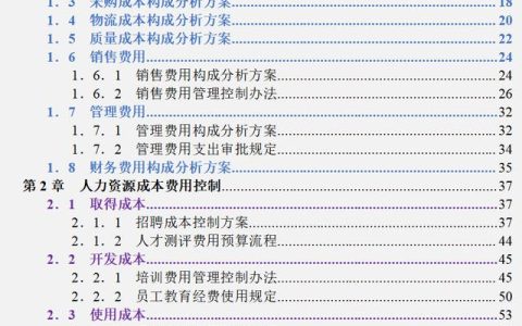 22年最新版企業成本費用控制精細化管理方案及案例分析（完整版）