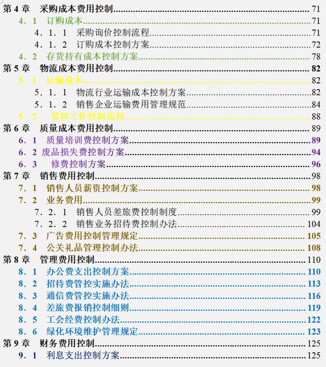 2年最新版企業(yè)成本費(fèi)用控制精細(xì)化管理方案及案例分析（完整版）"