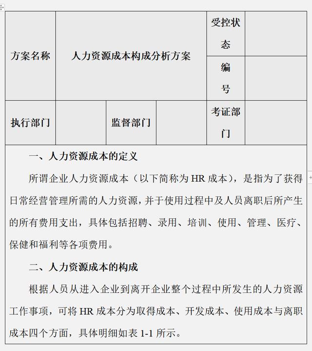 2年最新版企業(yè)成本費(fèi)用控制精細(xì)化管理方案及案例分析（完整版）"